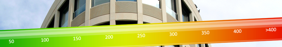 Banner - Mario Voigt